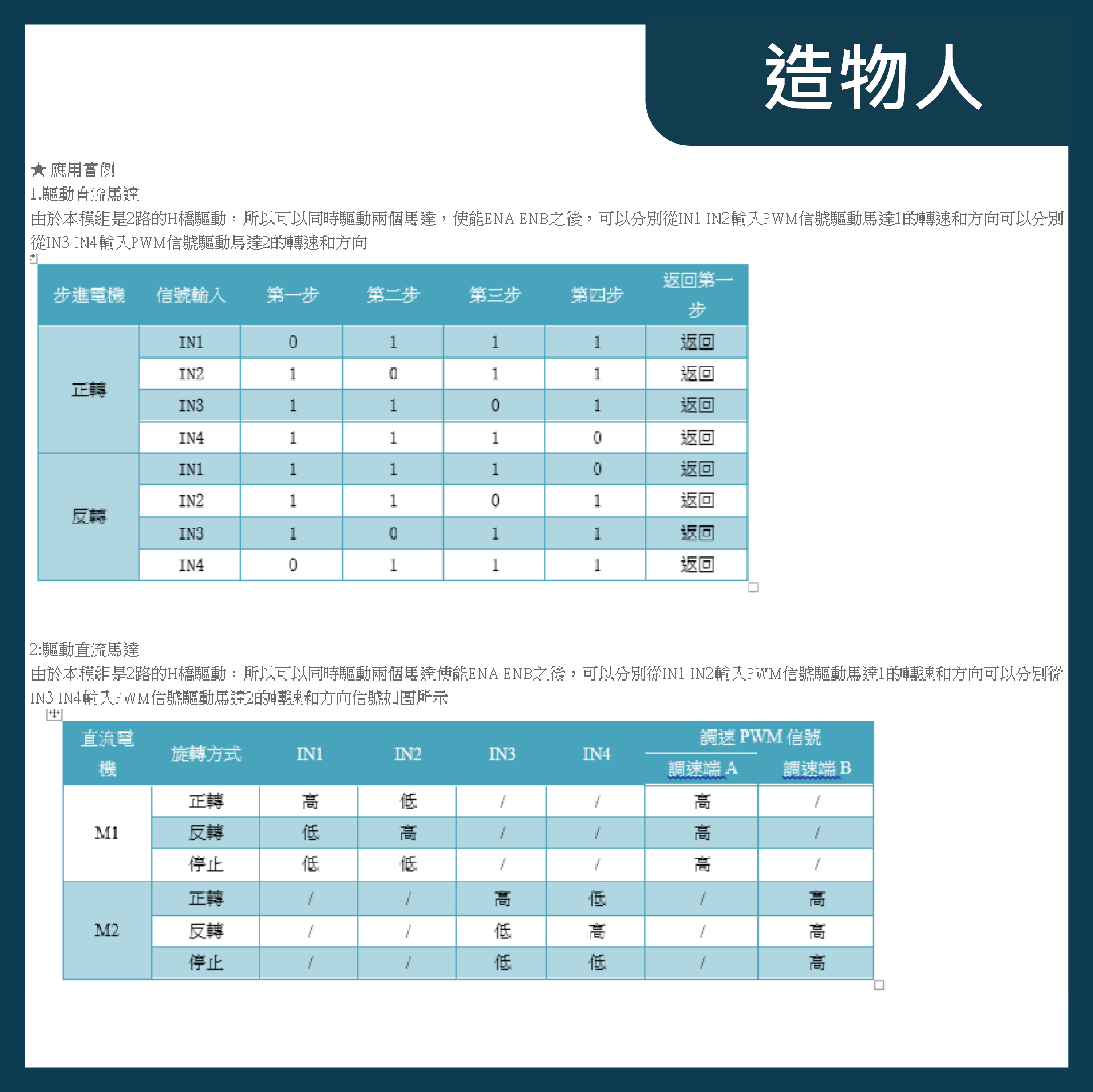 【造物人】《可統編》L298N DC馬達驅動模組 步進電機模組 步進馬達 l298 l293d l293 Arduino